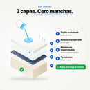 Capas del protector: tejido acolchado, relleno transpirable y membrana impermeable